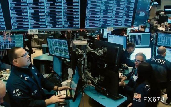 历史镜鉴：油价疯涨不改长期主线