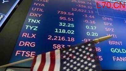 美股指期货跌幅扩大 纳指期货跌1%