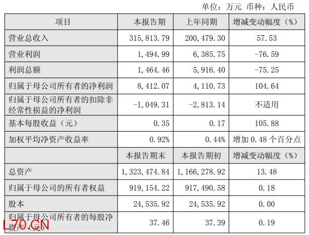 （图片来源：截图自派能科技公告）