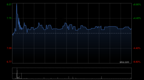 图达通获纳入沪港通及深港通下港股通标的证券名单