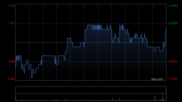 国金证券：维持远东宏信“买入”评级 分红率提升至61%