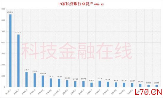备注：2024年数据